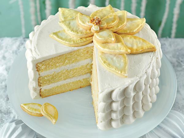  Income of exporting cake decorating