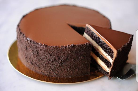 How To Make Profit From Selling Chocolate Cake Filling?
