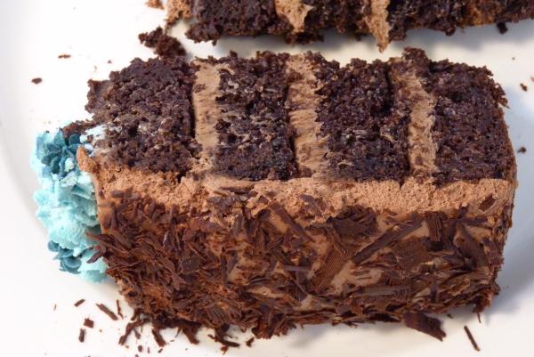  How is the business of chocolate cake filling in the world?
